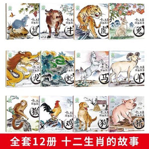 chinese zodiac years in chinese